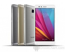 Huawei Honor 5X - KIW-L21